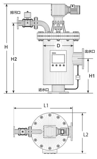 自清洗過(guò)濾器