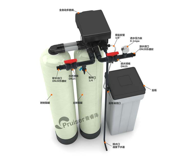 軟化水設(shè)備