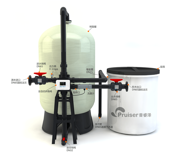 軟化水設(shè)備