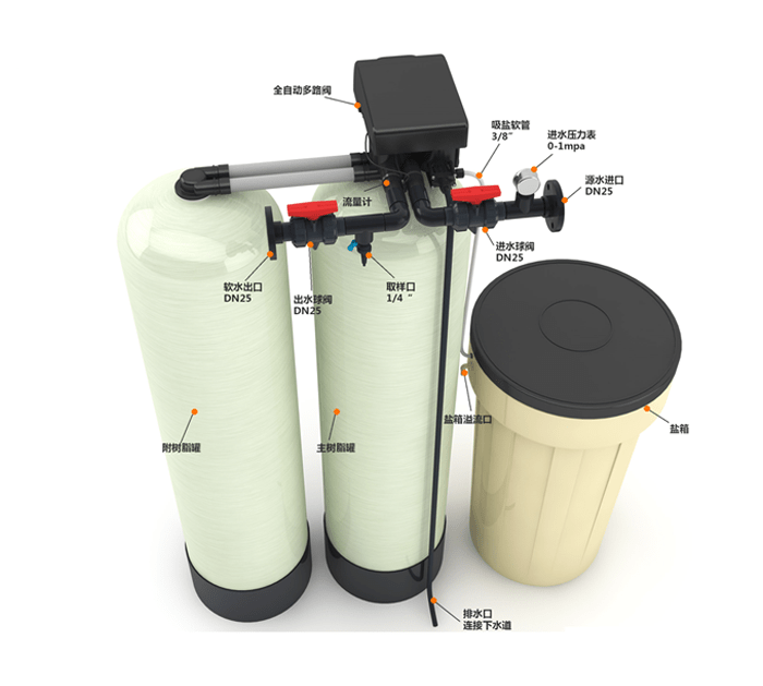 軟化水設(shè)備