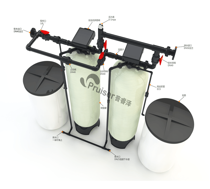 軟化水設(shè)備